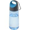 Freedom Water Bottle